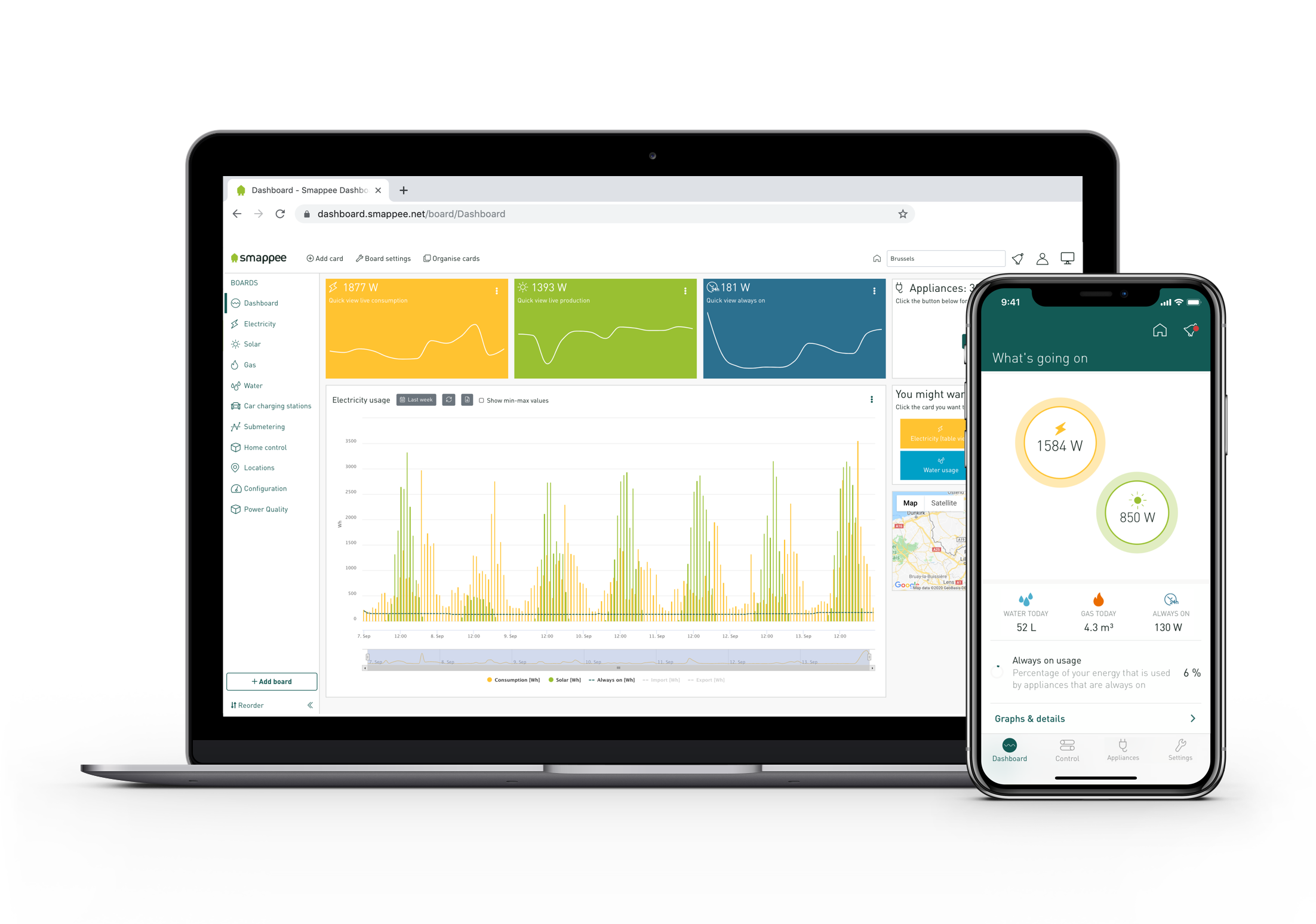 Smappee Dashboard