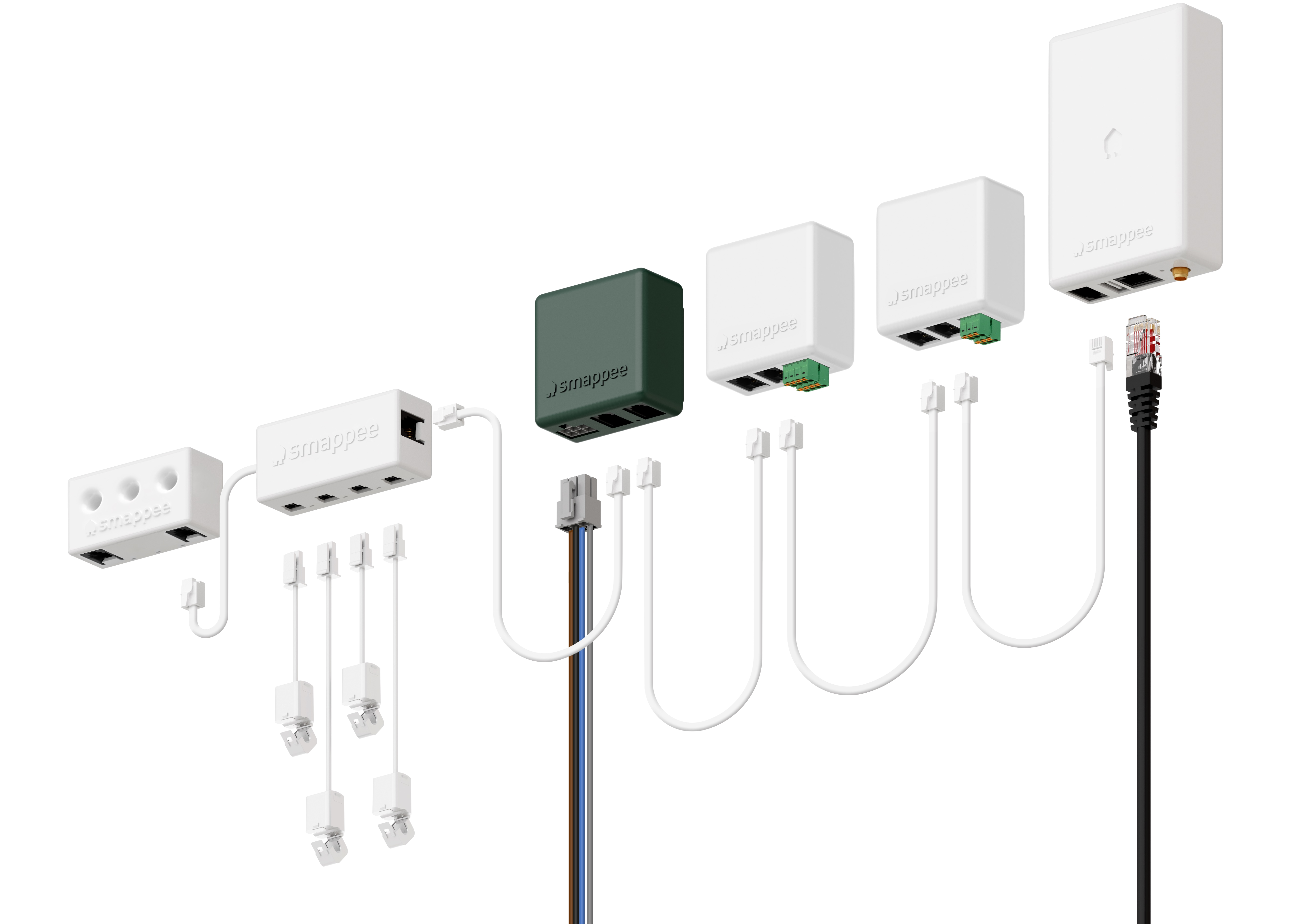 Smappee Infinity